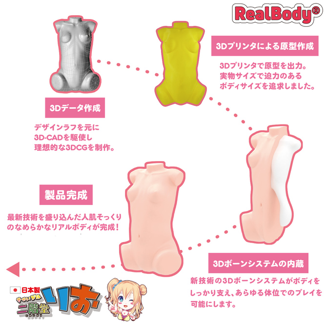 日本製リアルボディ+3Dボーンシステム ちゃいドル二階堂りお(二層構造) 商品説明画像3