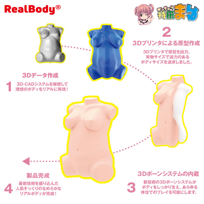 日本製リアルボディ+3Dボーンシステム ぽっちゃり持田まゆ(二層構造) 商品説明画像3
