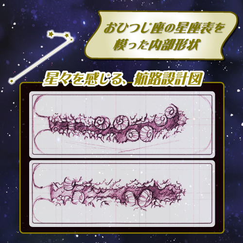 オナホ星座コレクション おひつじ座(Aries Zodiac sign) 商品説明画像5