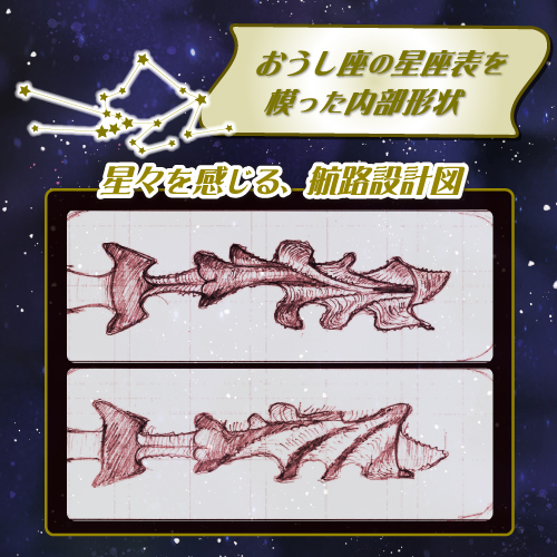 オナホ星座コレクション おうし座(Taurus Zodiac sign) 商品説明画像5
