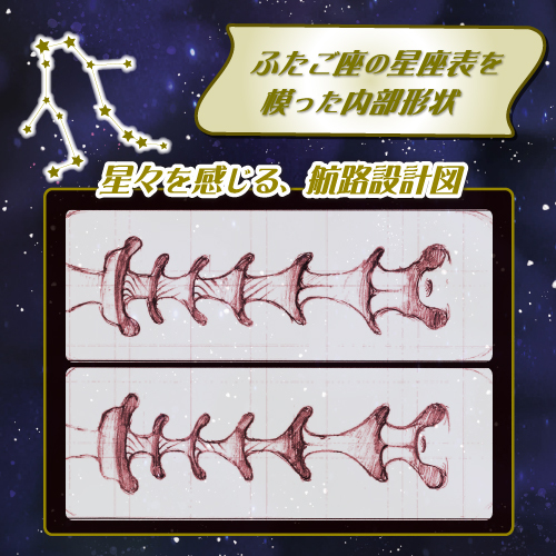オナホ星座コレクション ふたご座(Gemini Zodiac sign) 商品説明画像5