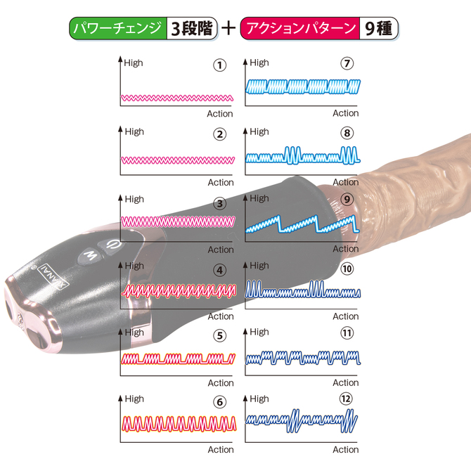 激震ペニストレーナー 商品説明画像8