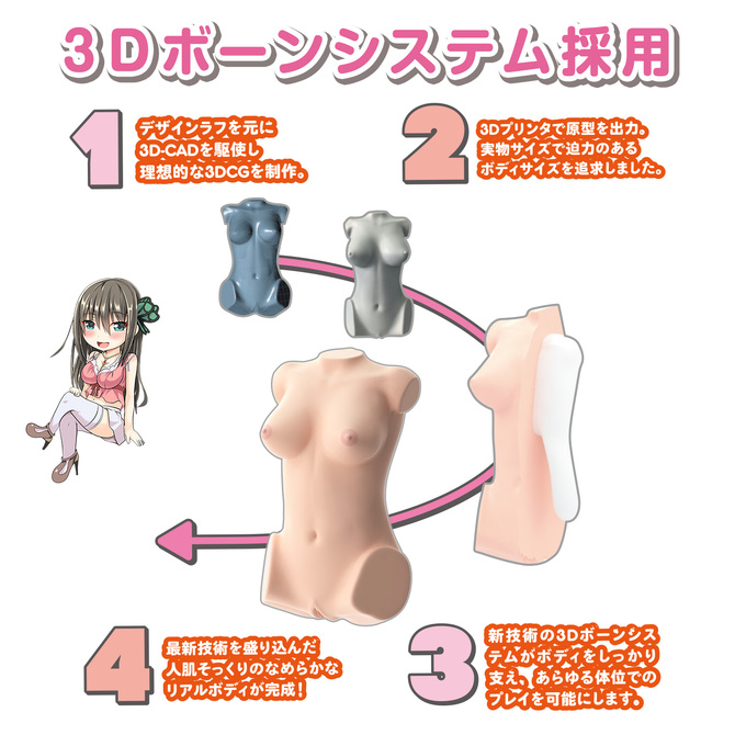 日本製リアルボディ +3Dボーンシステム Dカップ姉川ゆら 商品説明画像6
