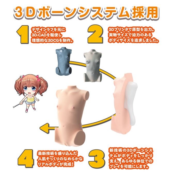 日本製リアルボディ +3Dボーンシステム ちっぱい皐月もも 商品説明画像6