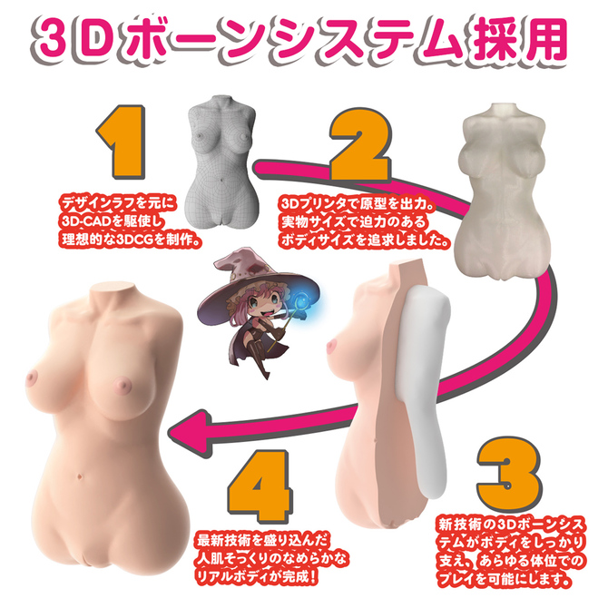 日本製リアルボディ +3Dボーンシステム 魔性のやわちち マリア＝ノルダール 商品説明画像6