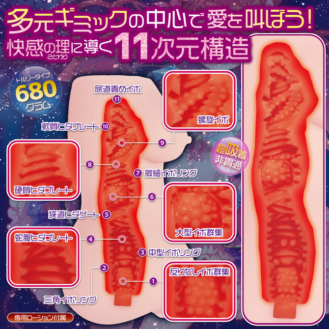 【予約限定100ポイント還元！・10月1日頃発送予定】maccos ラブジェニック【多元ギミック11次元構造 x 680gトルソーオナホール】 商品説明画像2