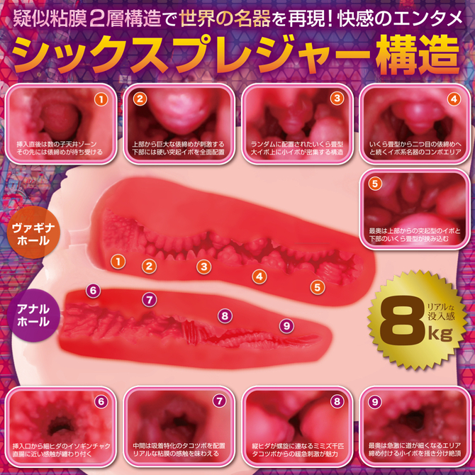 YELOLAB まんま美依愛 - Mamma Mia!【成人女性の実物大！まんま股間の8kgオナホール】 商品説明画像4