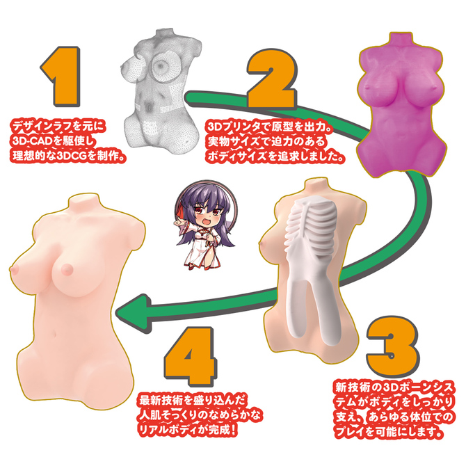 日本製リアルボディ +3Dボーンシステム グラマラスボディ優尤醤 商品説明画像6