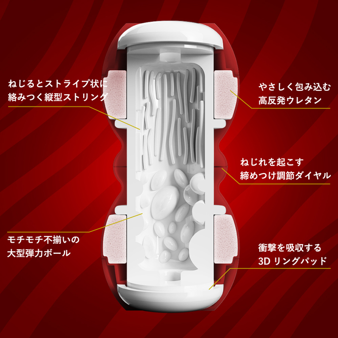 ENJOY TOYS　MEN'S MAX SMART Gear(メンズマックススマートギア) レッド 商品説明画像2