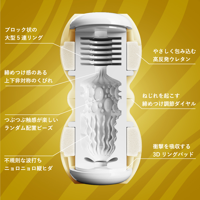 ENJOY TOYS　MEN'S MAX SMART Gear(メンズマックススマートギア) ゴールド【リニューアル!】 商品説明画像2
