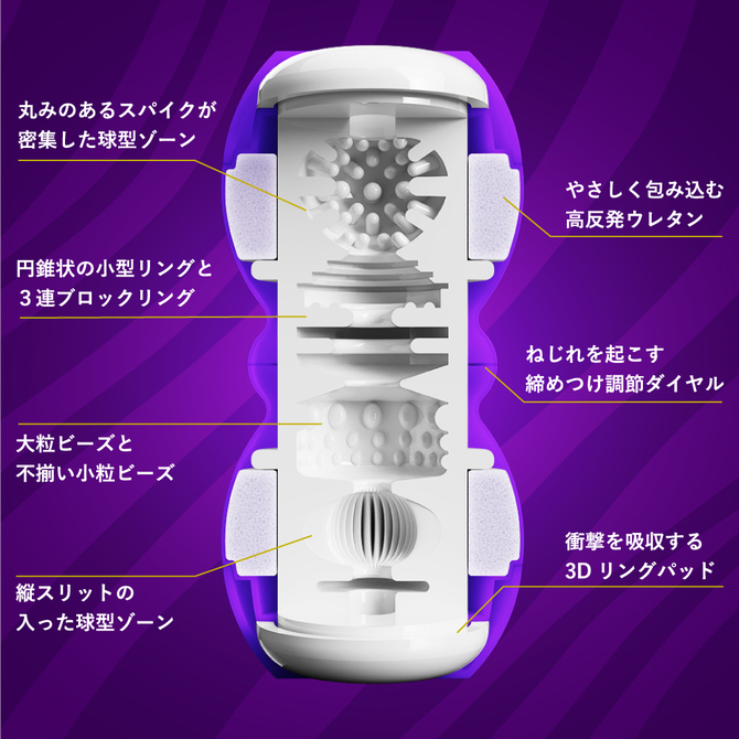 ENJOY TOYS　MEN'S MAX SMART Gear(メンズマックススマートギア) ブラック【リニューアル!】 商品説明画像2