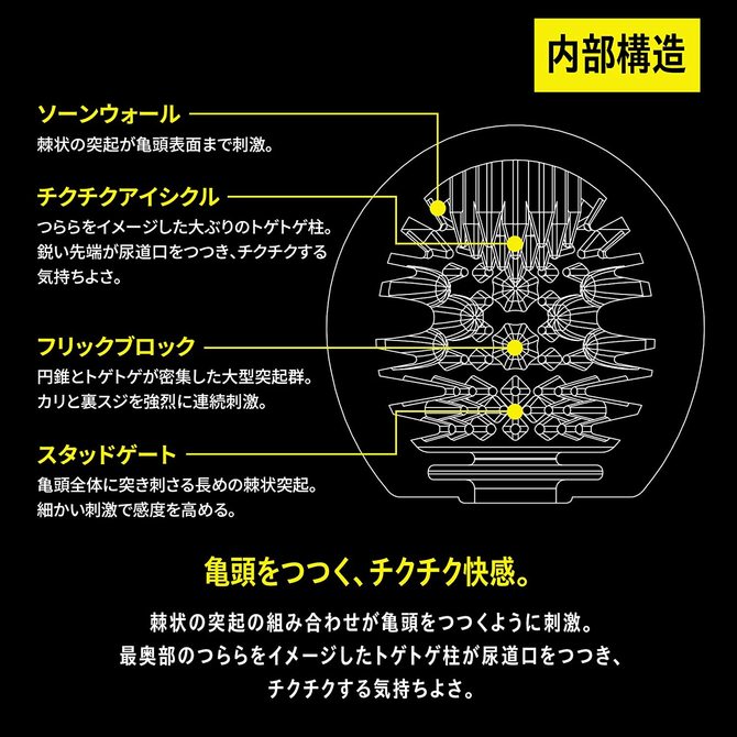 SOD BASARA THE TIP CHIKU-CHIKU　BSR-009 商品説明画像2