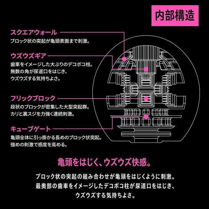 SOD BASARA THE TIP UZU-UZU　BSR-010 商品説明画像2