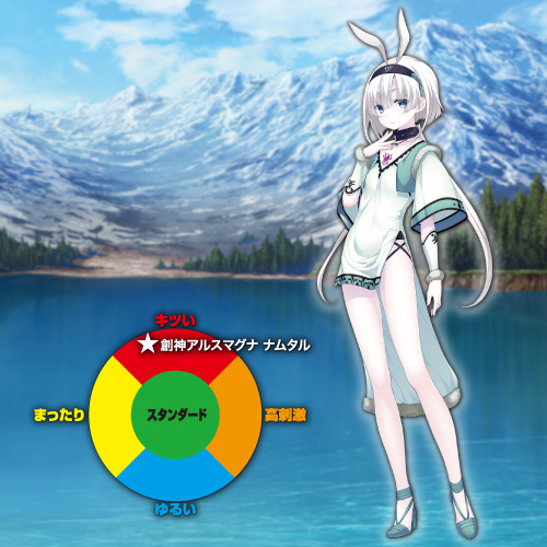 創神のアルスマグナ ナムタル(The Alchemist of Ars Magna Namtar) 商品説明画像4
