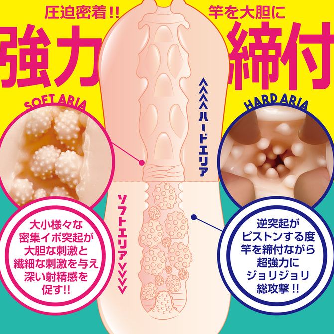 ツインフィニティ　コア 商品説明画像5