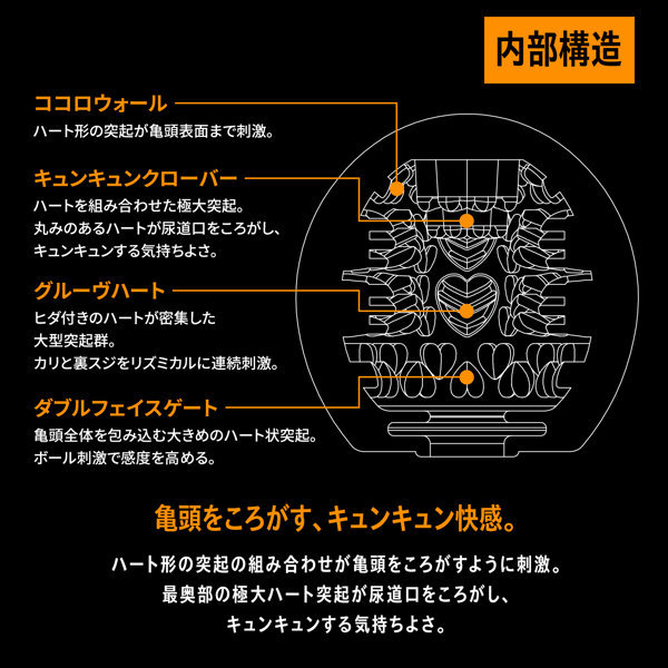 SOD BASARA THE TIP KYUN-KYUN　BSR-011 商品説明画像2