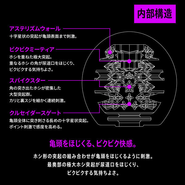 SOD BASARA THE TIP BIKU-BIKU　BSR-012 商品説明画像2