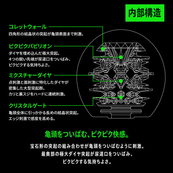 SOD BASARA THE TIP PIKU-PIKU　BSR-013 商品説明画像2