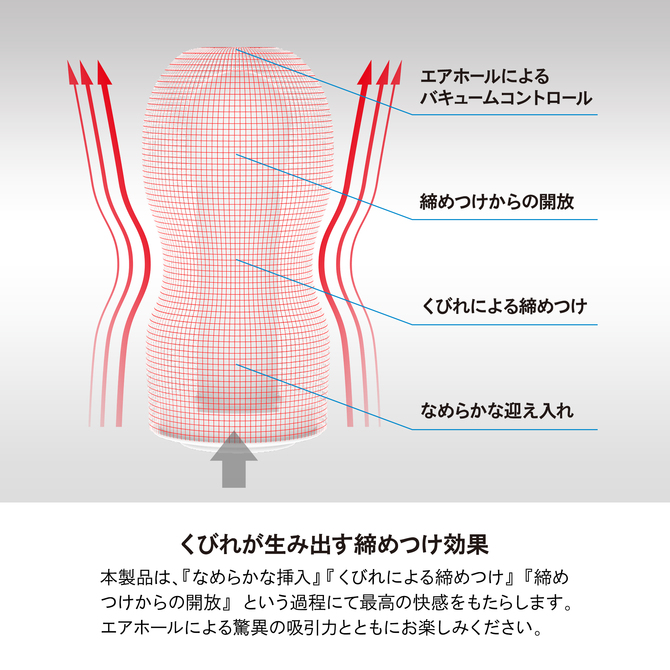 TENGA 1億個突破記念セット【数量限定】 商品説明画像4