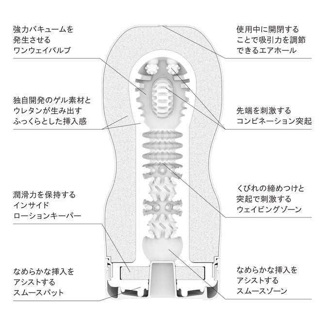 TENGA 1億個突破記念セット【数量限定】 商品説明画像6