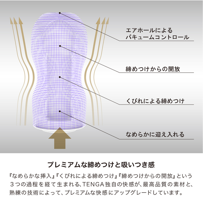 TENGA 1億個突破記念セット【数量限定】 商品説明画像7