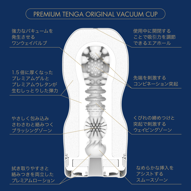 TENGA 1億個突破記念セット【数量限定】 商品説明画像9
