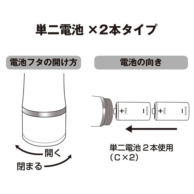 ミネルヴァ(MINERVA) 商品説明画像7