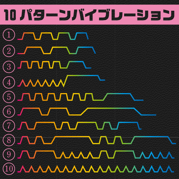 iWand（アイワンド）　ピンク ◇ 商品説明画像2