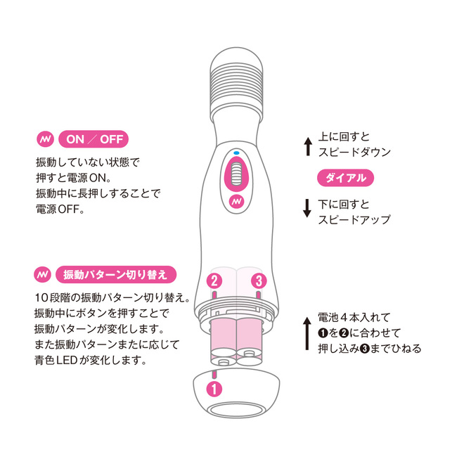 ピンクデンマ1プラス 商品説明画像7
