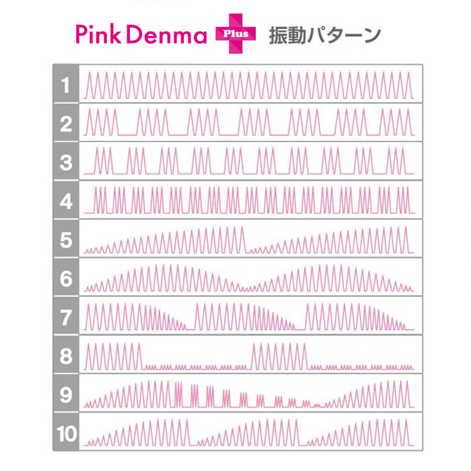ピンクデンマ1プラス 商品説明画像8