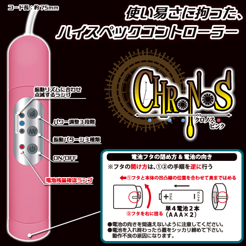 クロノス ピンク(CRONOS Pink) 商品説明画像4