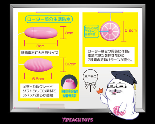 ペロペローターPLUS ◇ 商品説明画像3
