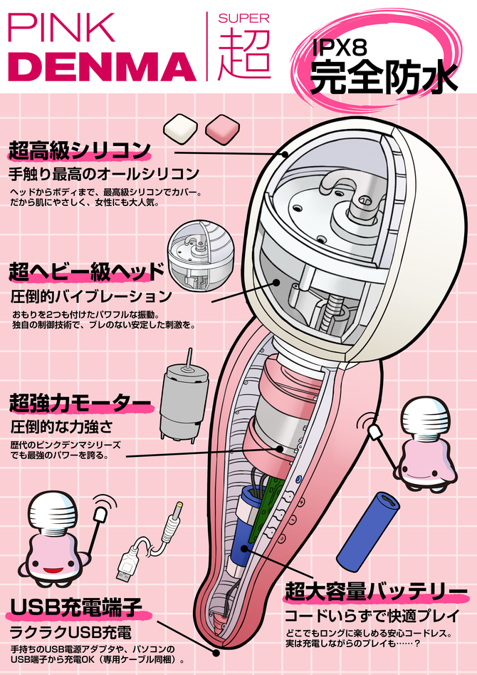 ピンクデンマ超(スーパー) ◇ 商品説明画像11