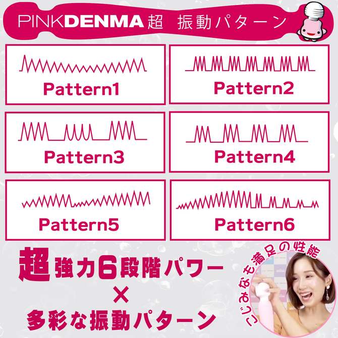 ピンクデンマ超(スーパー) ◇ 商品説明画像8