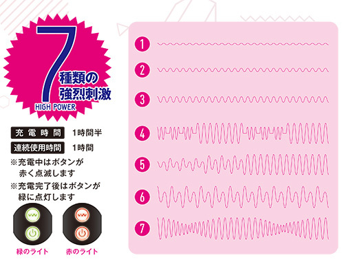 エータッチ　ロータータイプ　ピンク 商品説明画像4