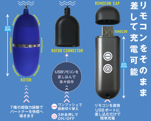 エータッチ　ロータータイプ　ブルー 商品説明画像3