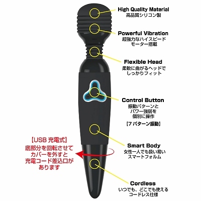 パワーワンド ハイパー 商品説明画像3
