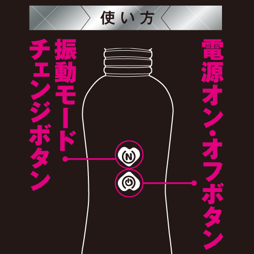 すぐイカせデンマ(Ecstasy DENMA)トイズハート百戦錬磨シリーズ 商品説明画像4